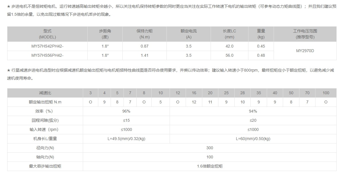 兩分鐘帶你了解步進(jìn)電機(jī)控制的方法